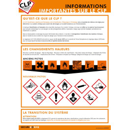 Poster CLP Les informations importantes sur le CLP