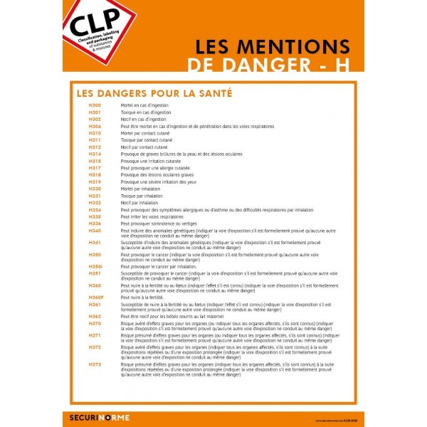 Poster CLP Les Mentions de Danger H pour la Santé
