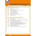 Poster CLP Les Propriétés Physiques et Environnementales EUH