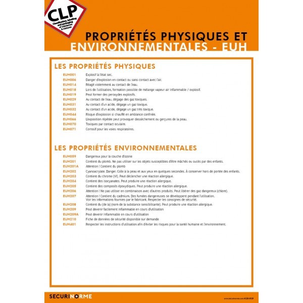Poster CLP Les Propriétés Physiques et Environnementales EUH