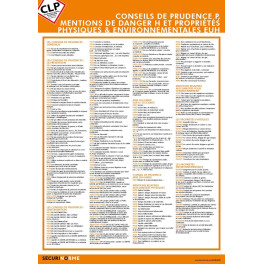 Poster CLP Les Conseils de Prudence P, les Mentions de Danger H et les Propriétés Physiques et Environnementales EUH