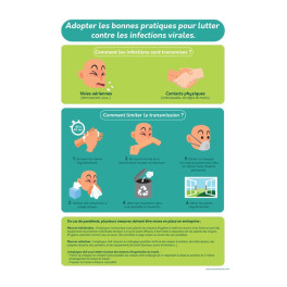Poster "Bonnes pratiques contre les infections virales" - A4 - Vinyle