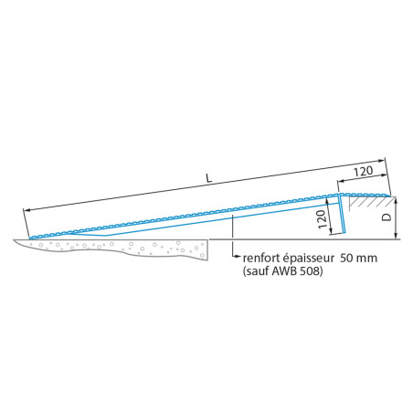 Pont de chargement à quai - Amovible - EN1398 - Aluminium