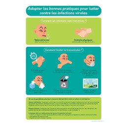 Poster - Bonnes pratiques anti-infections virales A4 - Vinyle/PVC