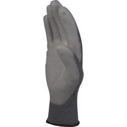 Gants de Manutention pour industrie légère 