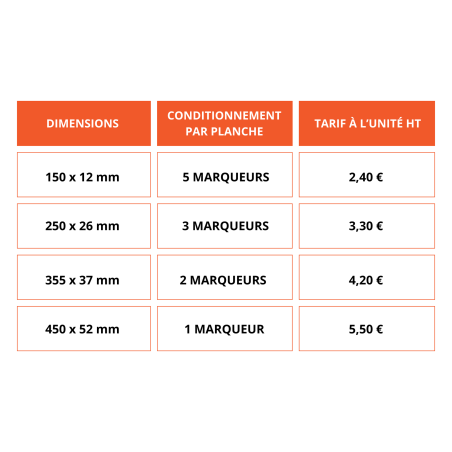 Marqueur de Tuyauterie - Vapeur 4 bars - NFX 08-105 - Vinyle Laminé