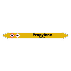 Marqueur de Tuyauterie "Propylène" en Vinyle Laminé