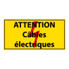 Panneau Danger - Câbles électriques - PVC - Norme ISO 7010