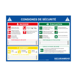 Panneau de consignes sécurité incendie évacuation pour ERP - A4